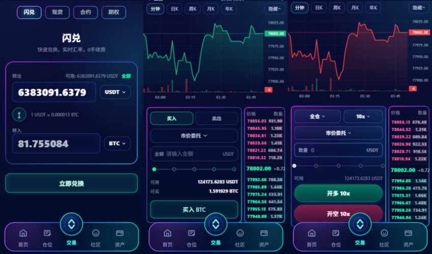 高端多语言交易所